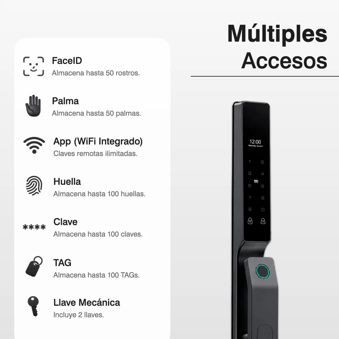 Nanolock S3: vista 2