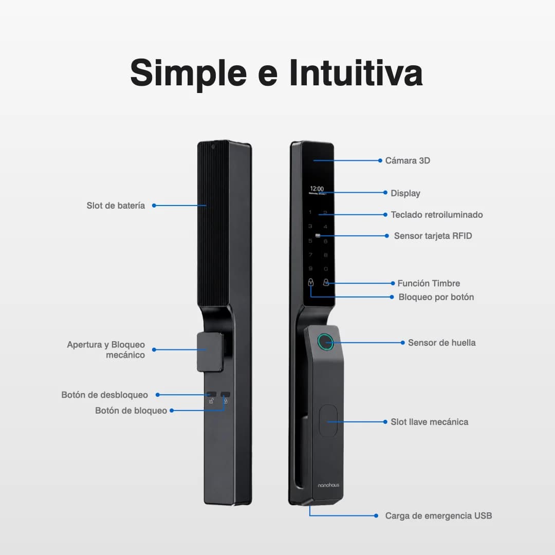 Nanolock S3: vista 3